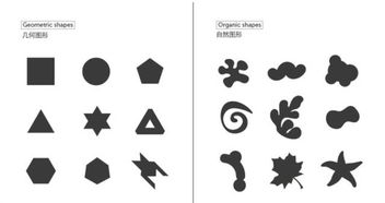 这6点告诉你，为何你的平面设计基础差