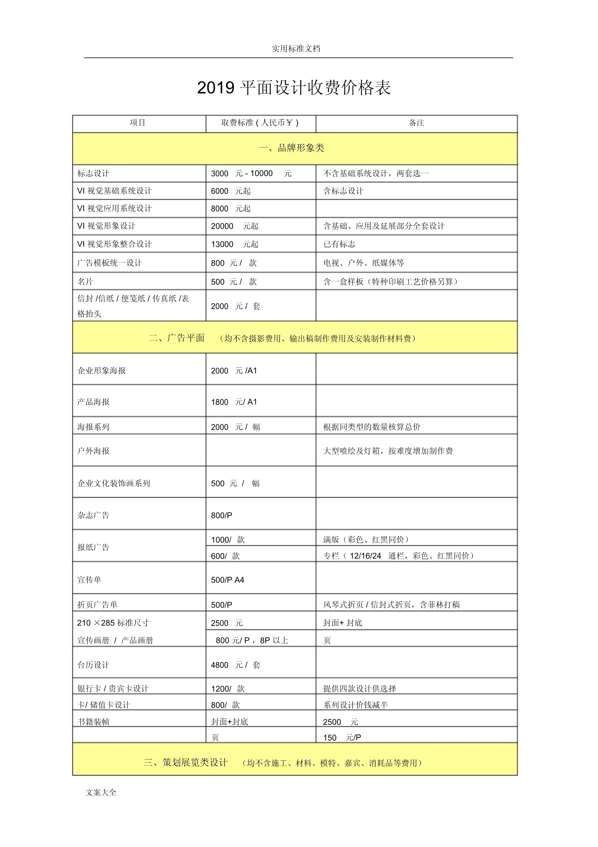 2019平面设计及广告发布收费标准参考指南
