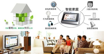 智能家居蓝海 创业者的无限机遇与网络技术服务新赛道